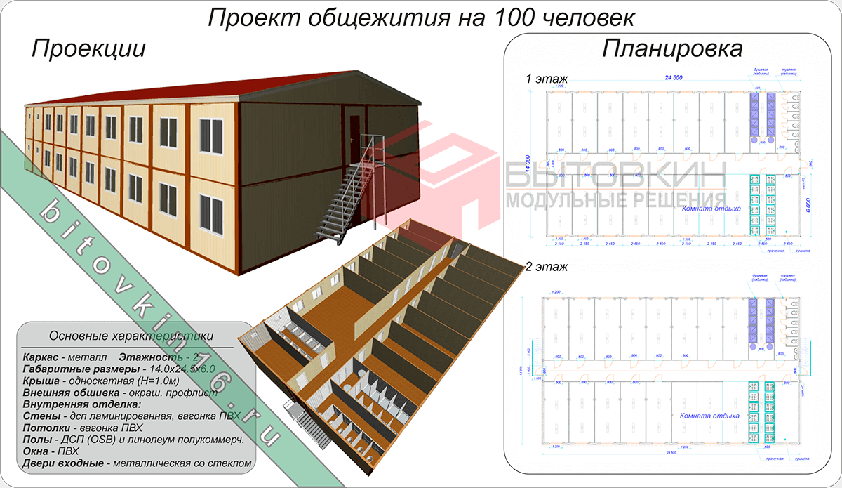 Количество туалетов в общежитии по нормам