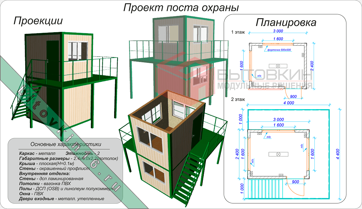 Проект стационарного пункта охраны